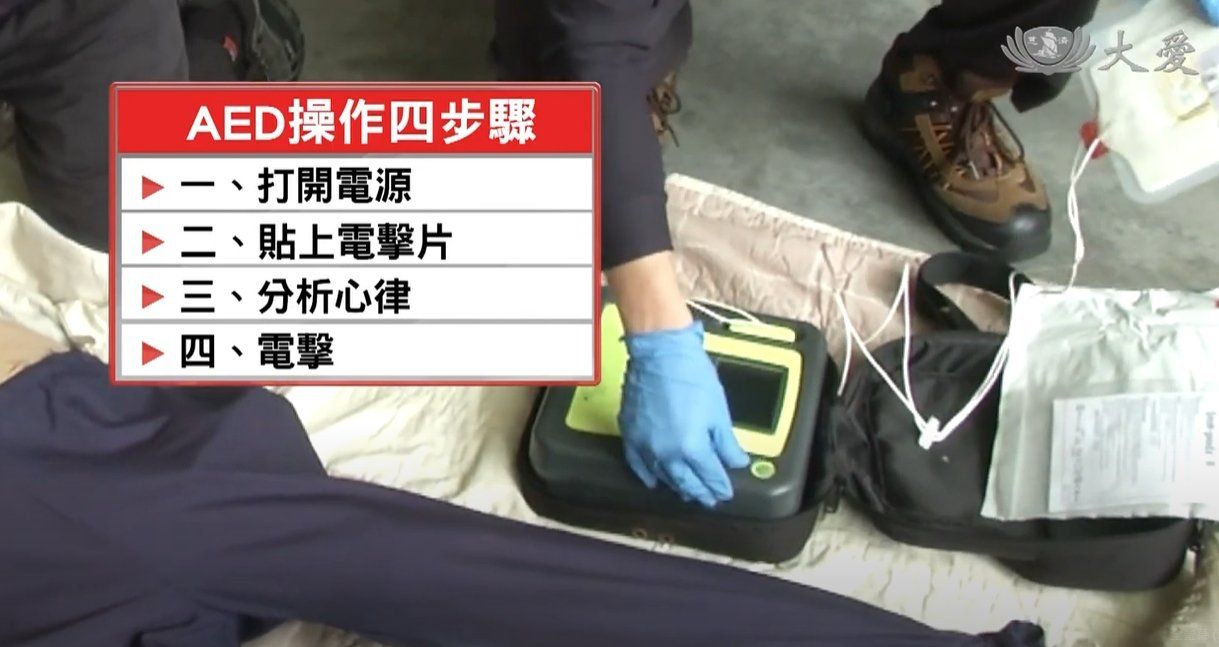 正確使用 AED 四步驟:關鍵時刻救人命,解析緊急醫療救護法免責條款-凱樂斯KLUX