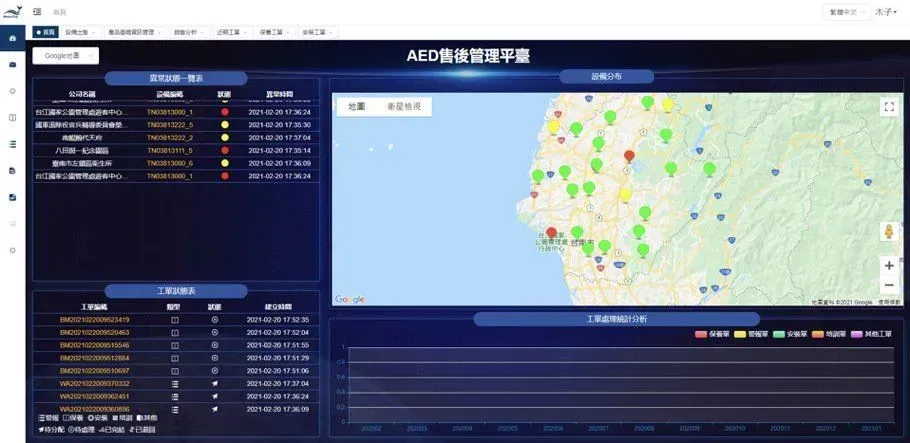 凱樂斯AED雲端管理系統