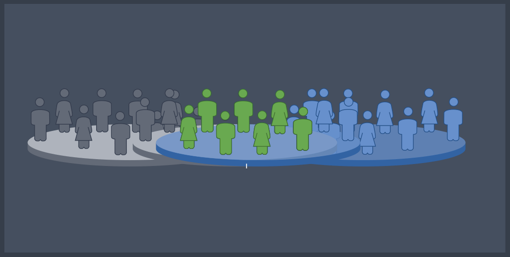 a group of people are standing in a circle .