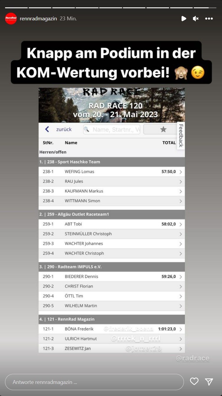 Rad Race, Radrennen, Radsport, Roadbike, Allgäu, Hartmut Ulrich