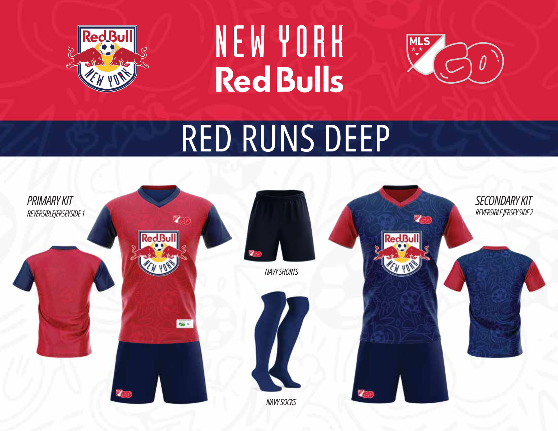 New York Red Bulls soccer team merchandise: home and away jerseys, shorts, socks, on a white background.