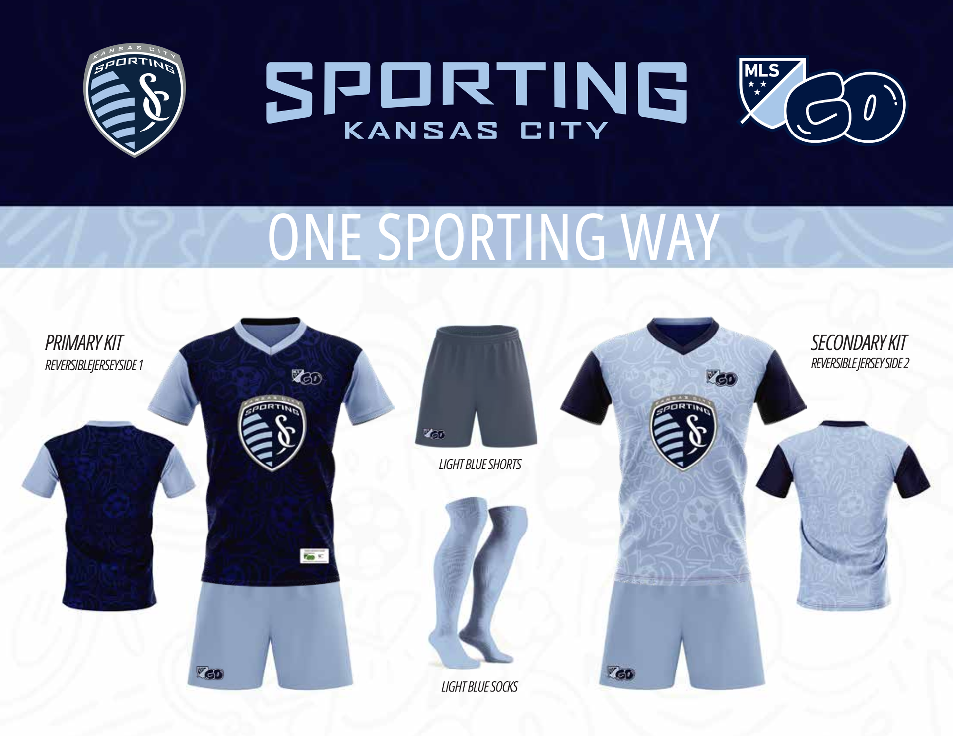 Sporting Kansas City soccer team kit mockups in blue and gray, including jersey, shorts, and socks.