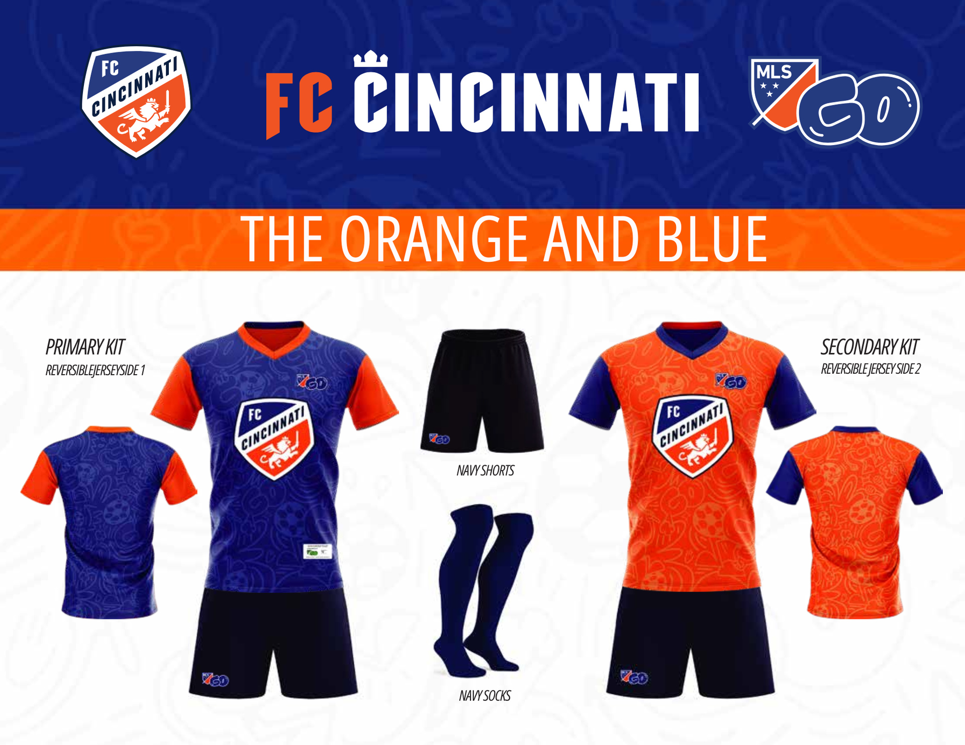 FC Cincinnati soccer kit display: orange and blue jerseys, shorts, and socks, with team logos.