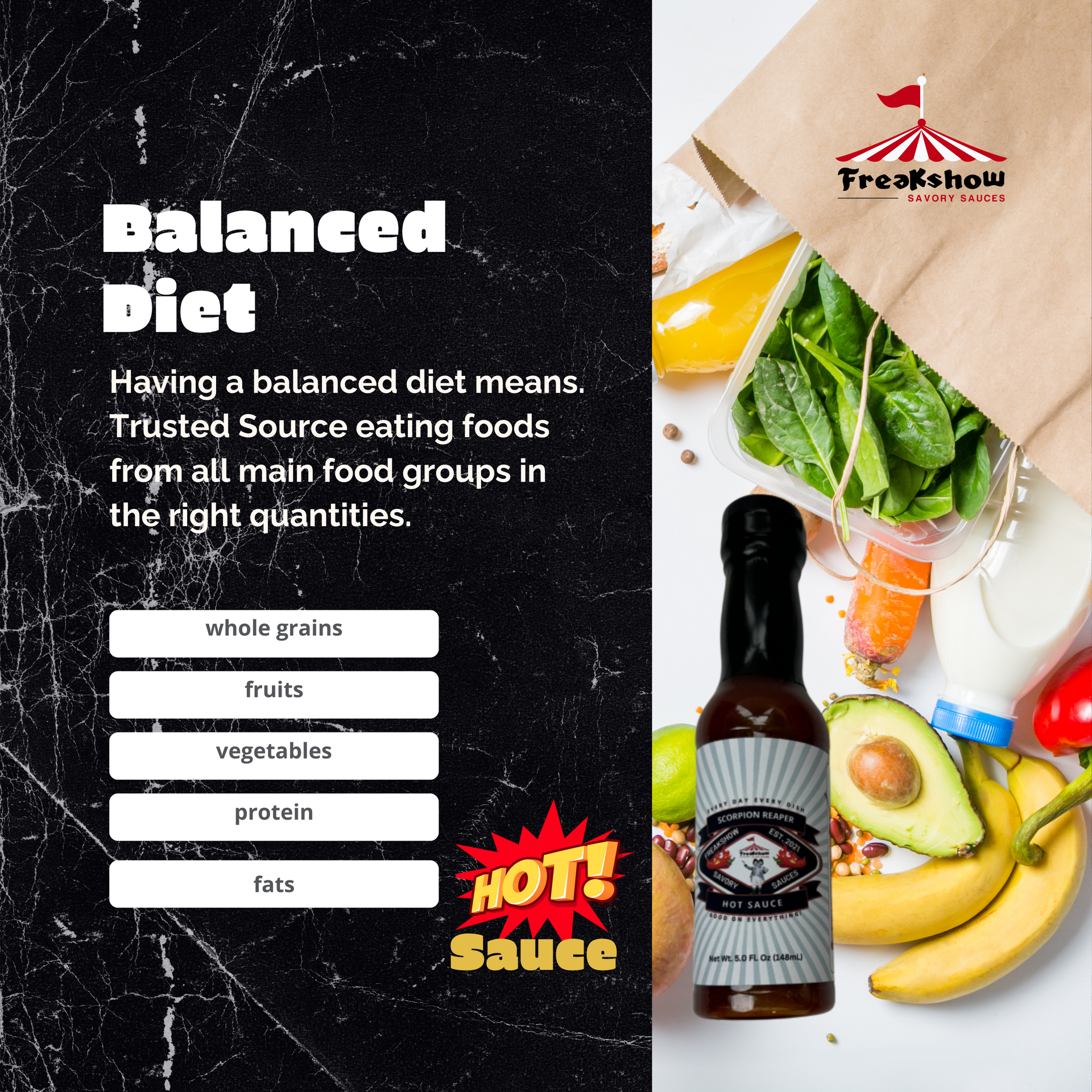 Balanced Diet Balanced Diet
