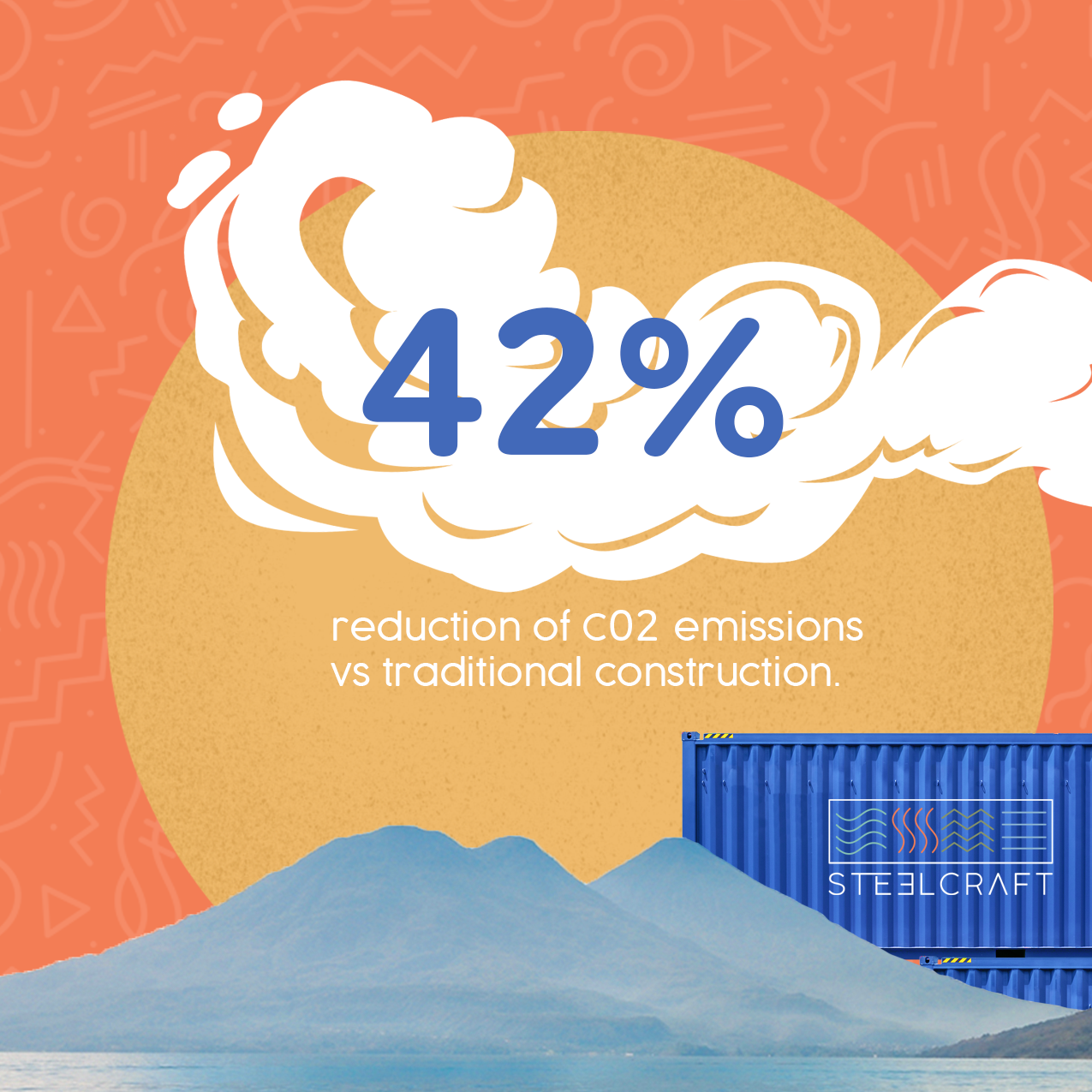 An advertisement for a container that says reduction of co2 emissions vs traditional construction