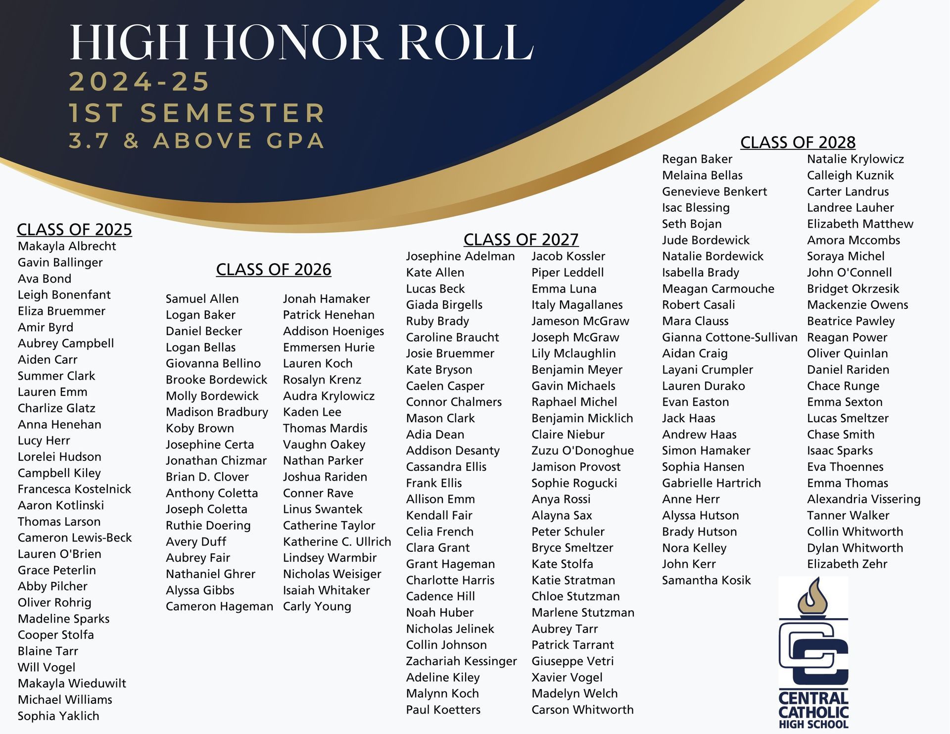A high honor roll for the 1st semester of 2024-25
