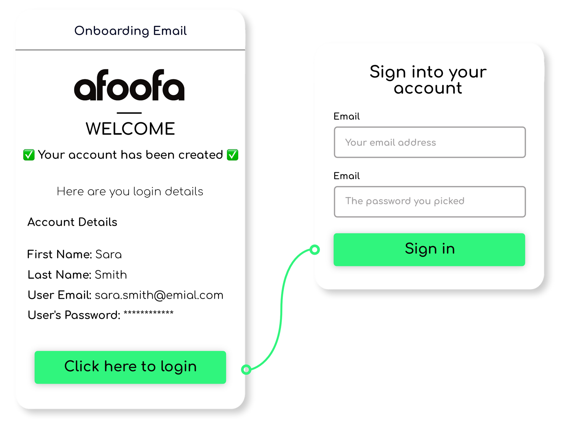 A screenshot of a sign in page for a website.