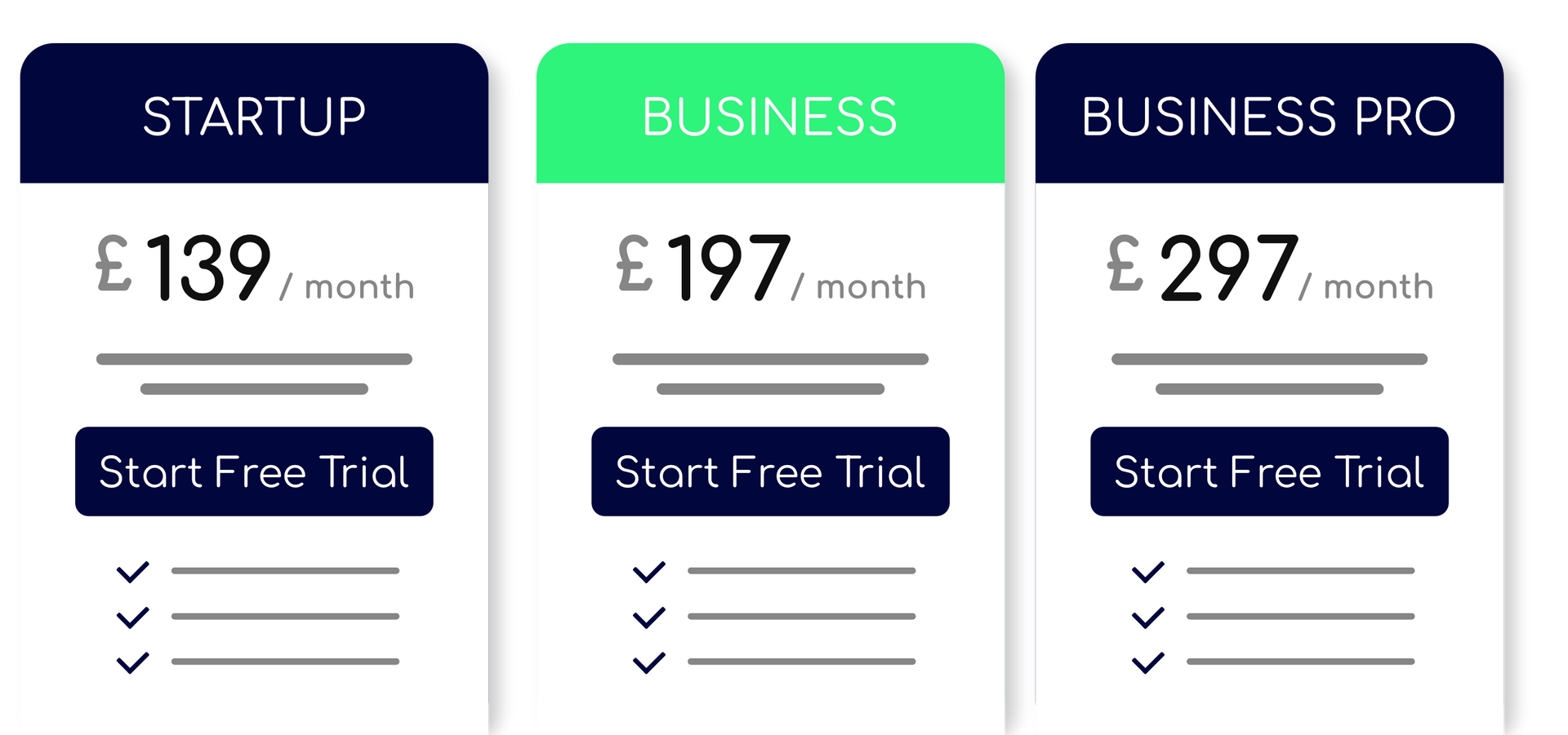 A pricing table for startup , business , and business pro.