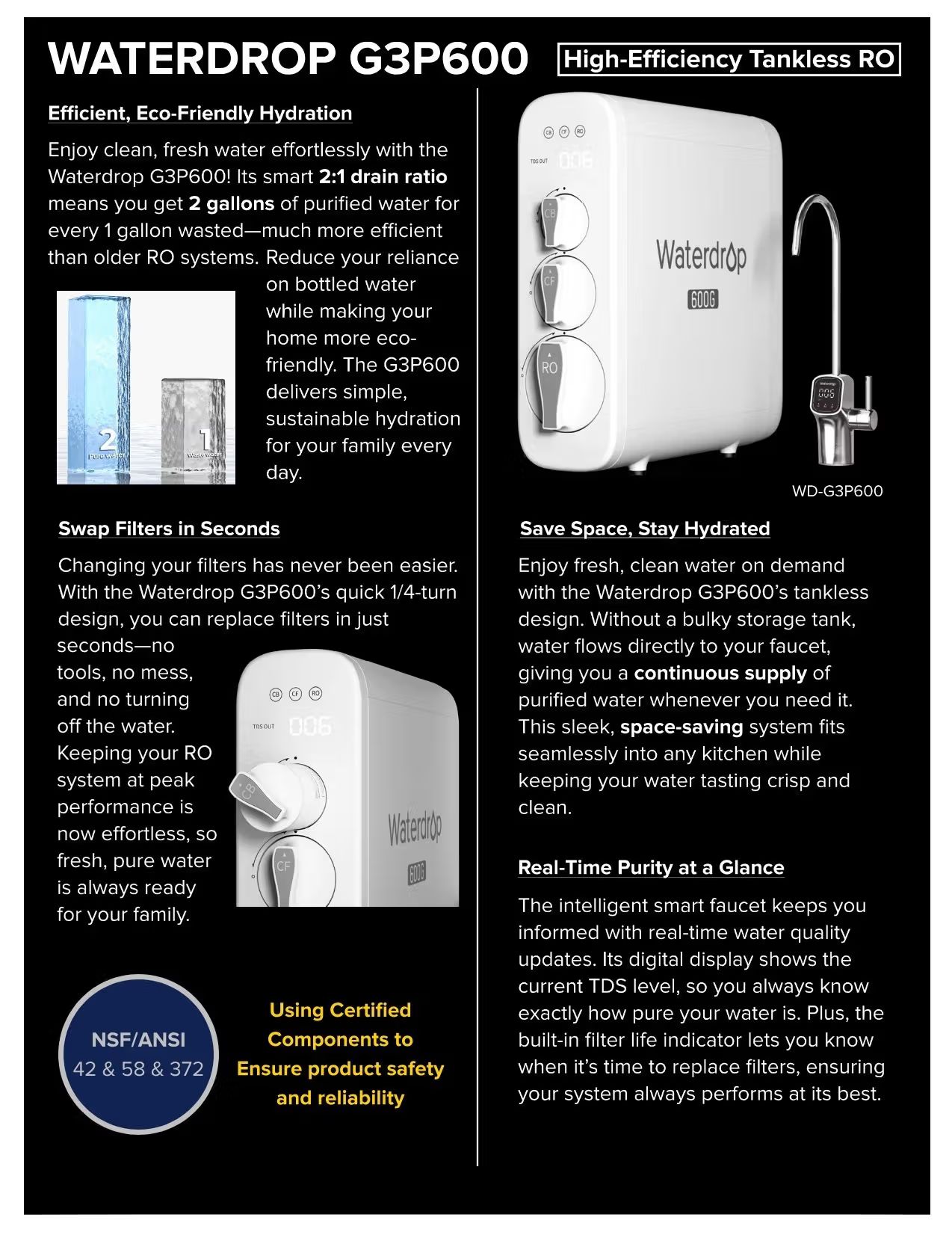Waterdrop G3P600 tankless RO water purifier product ad with white wall-mounted unit and faucet