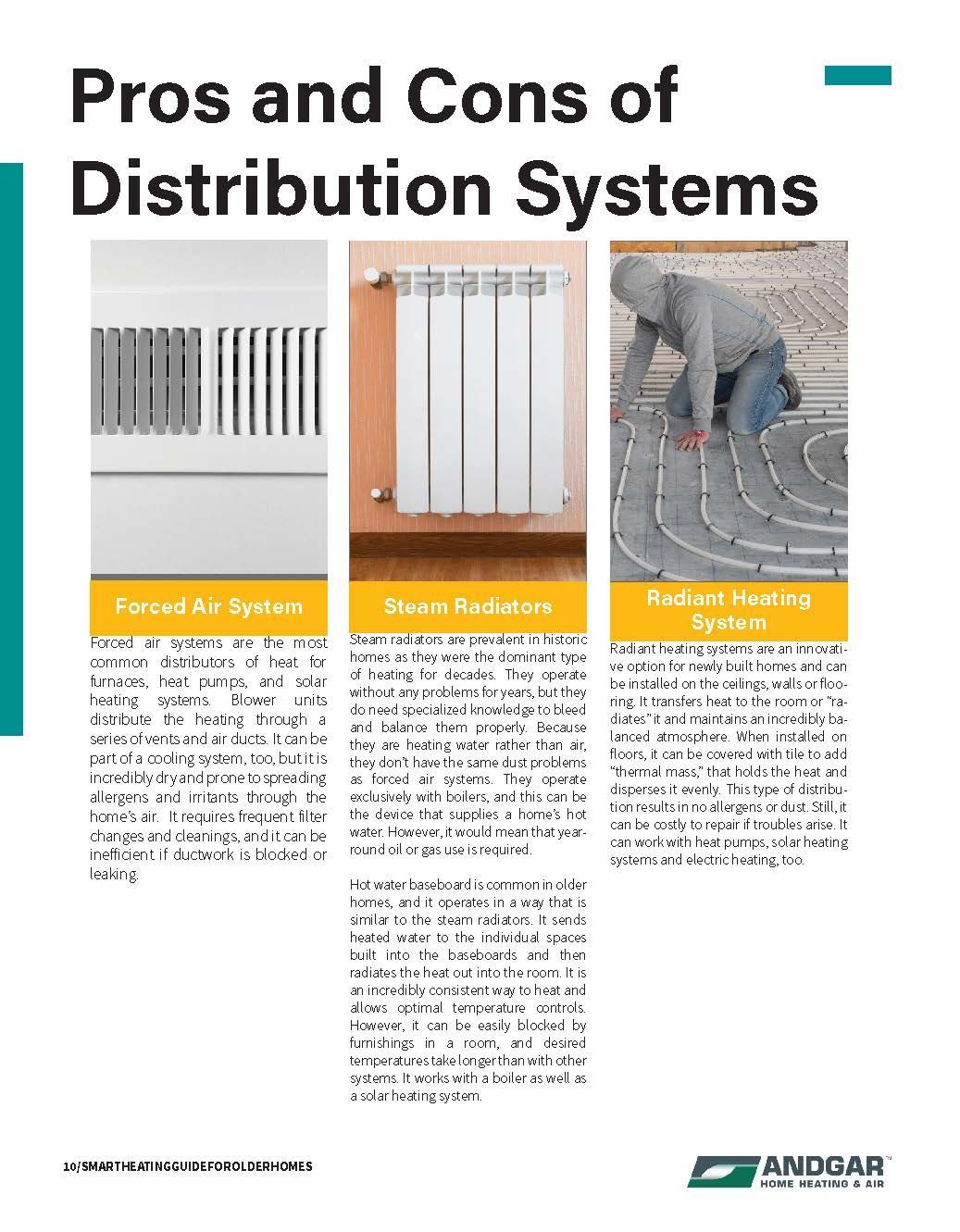 Infographic titled “Pros and Cons of Distribution Systems” with three columns and industrial photos.