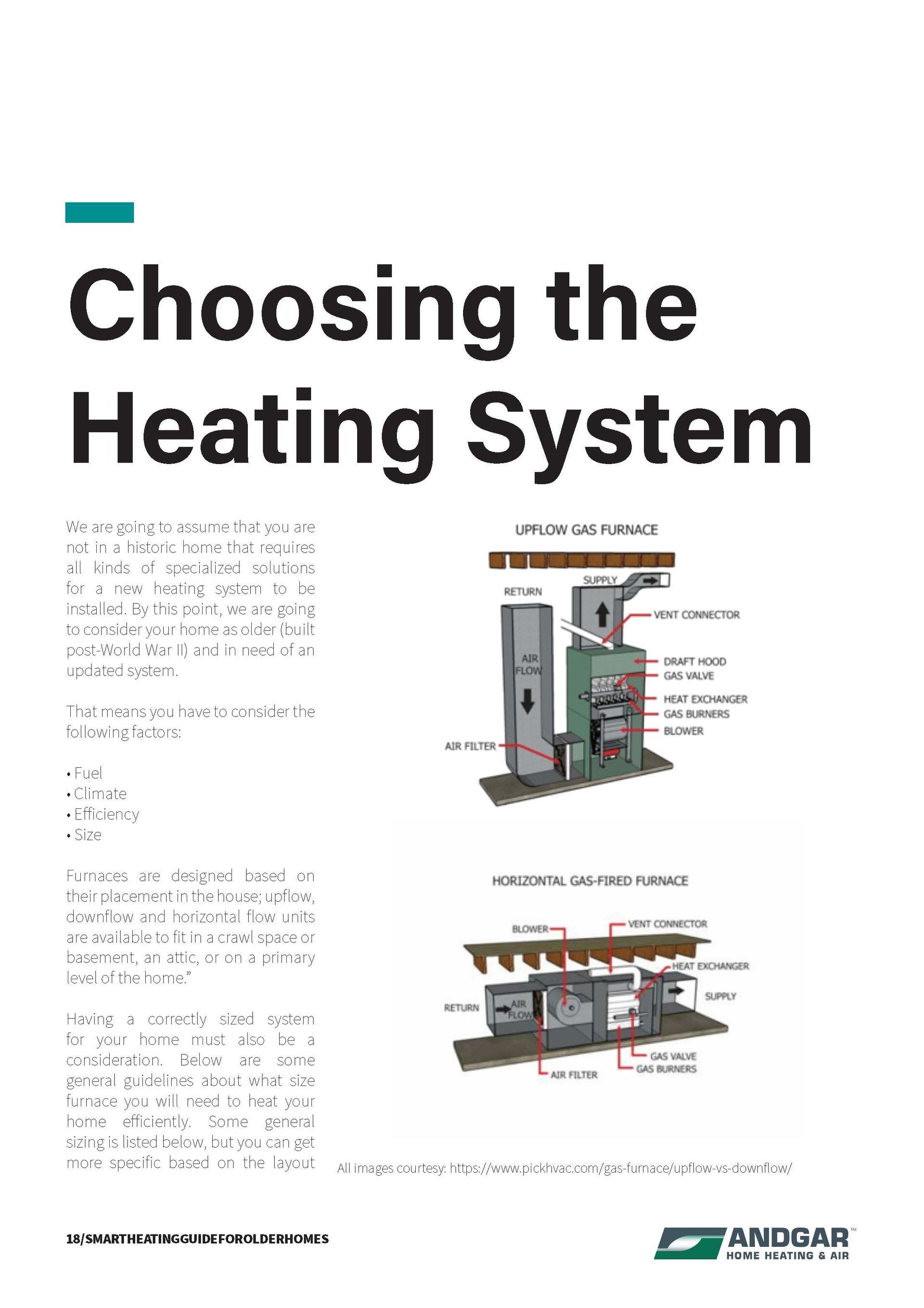 Infographic titled “Choosing the Heating System” with HVAC diagrams and comparison text on a white page