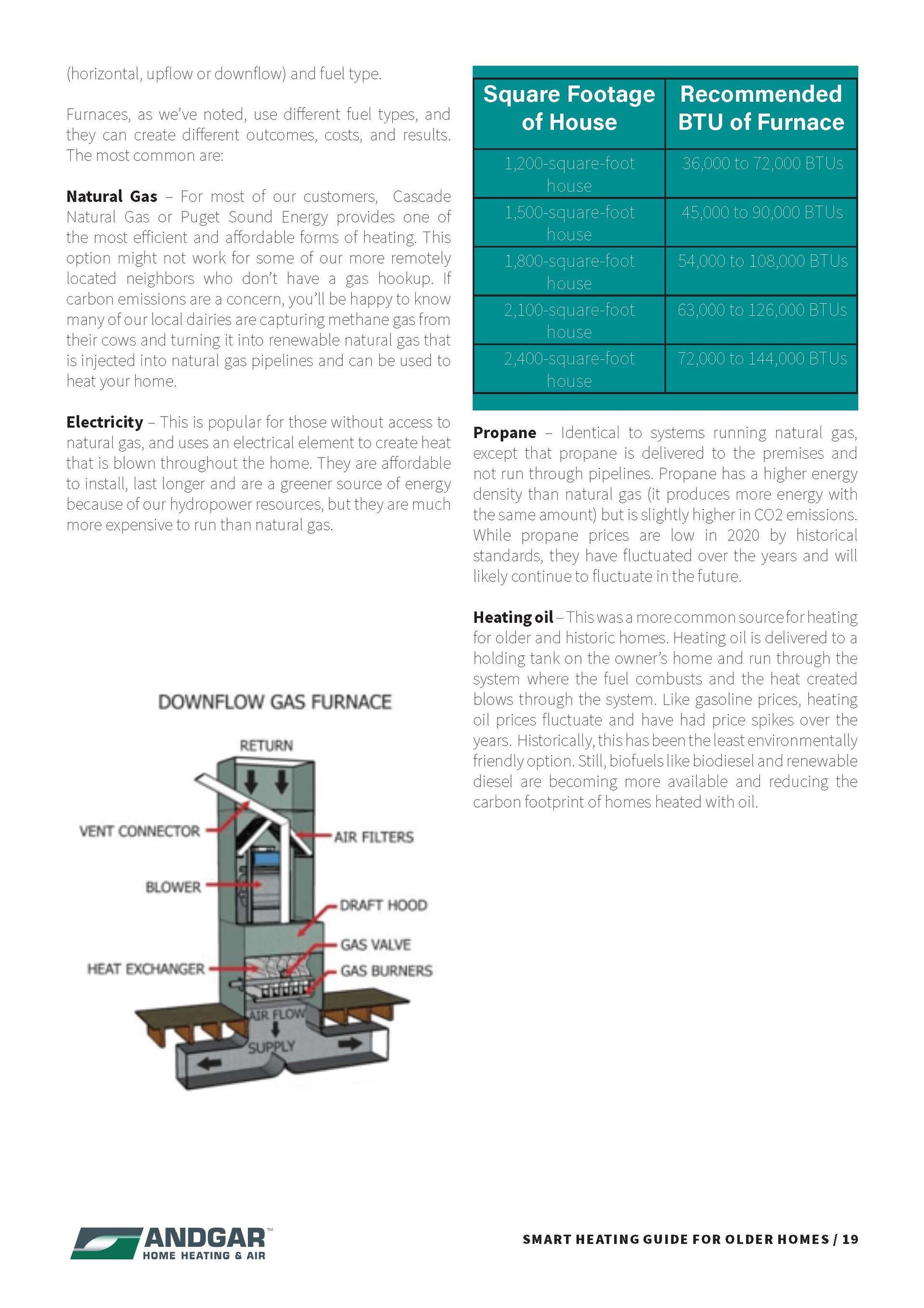 Technical brochure page with text, a teal specs table, and a labeled 3D diagram of a mechanical unit.