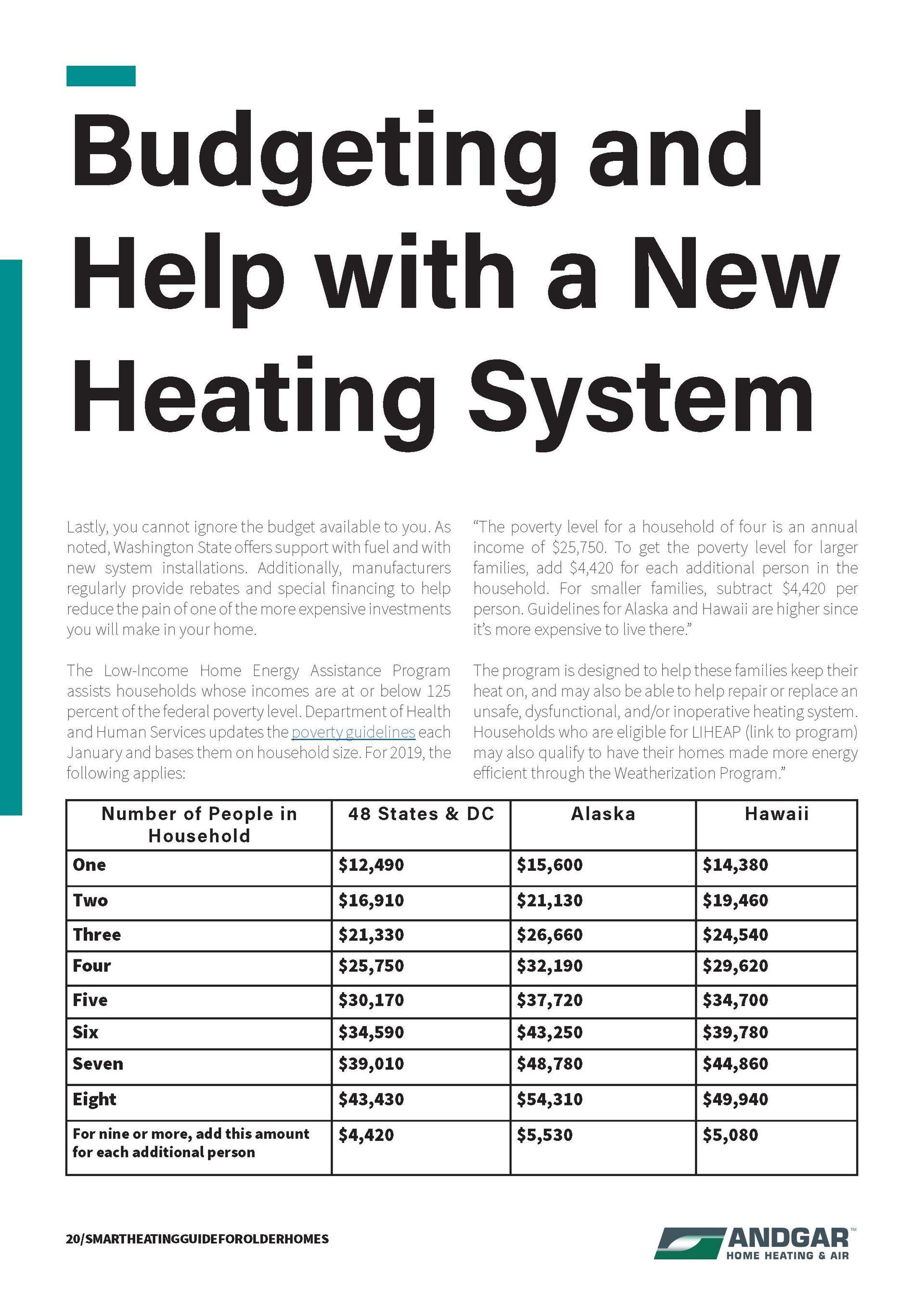 Budgeting and Help with a New Heating System flyer with text and a cost table on a white page