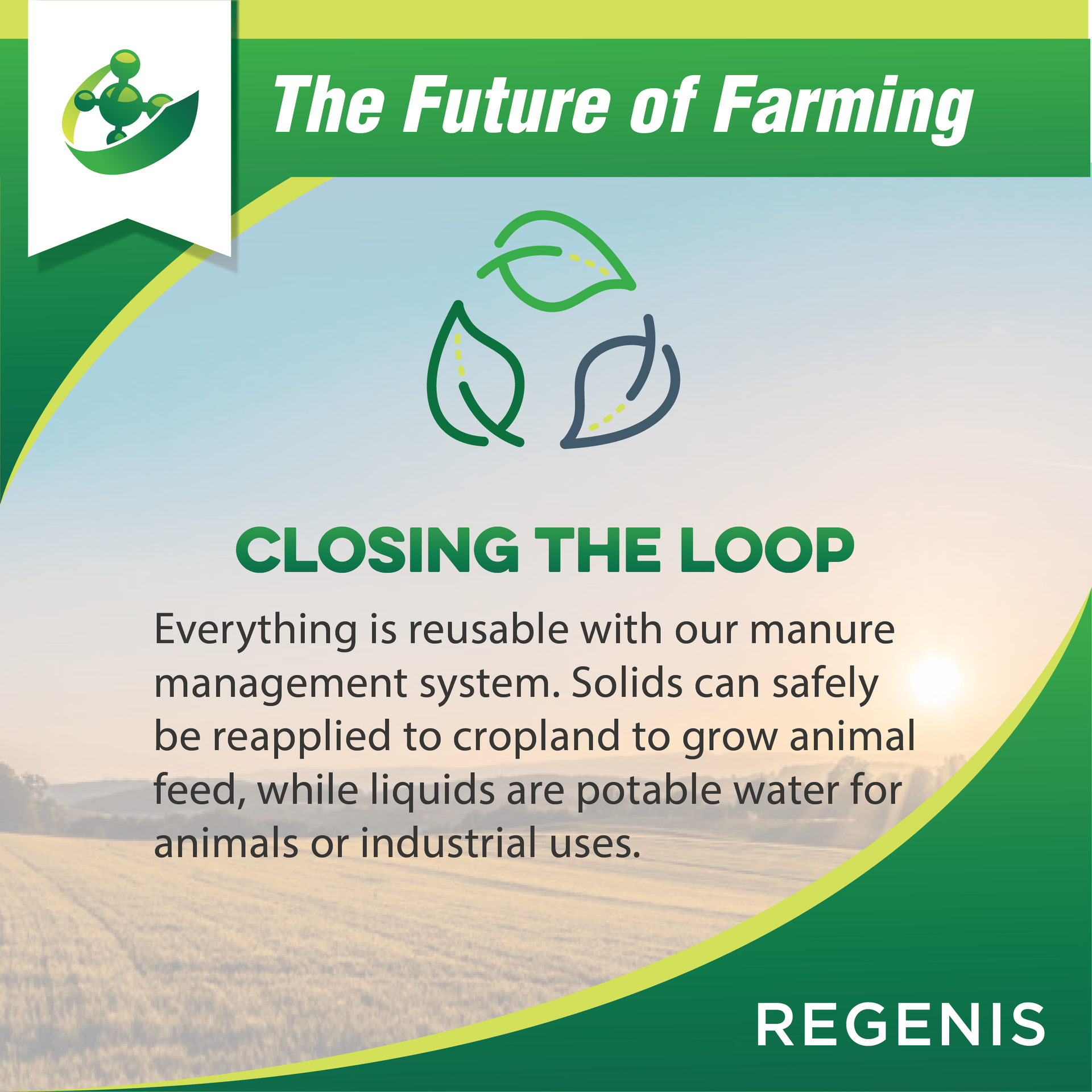 Promotional farming graphic with green logo, “Closing the Loop” text, and soil recycling illustration over a field.