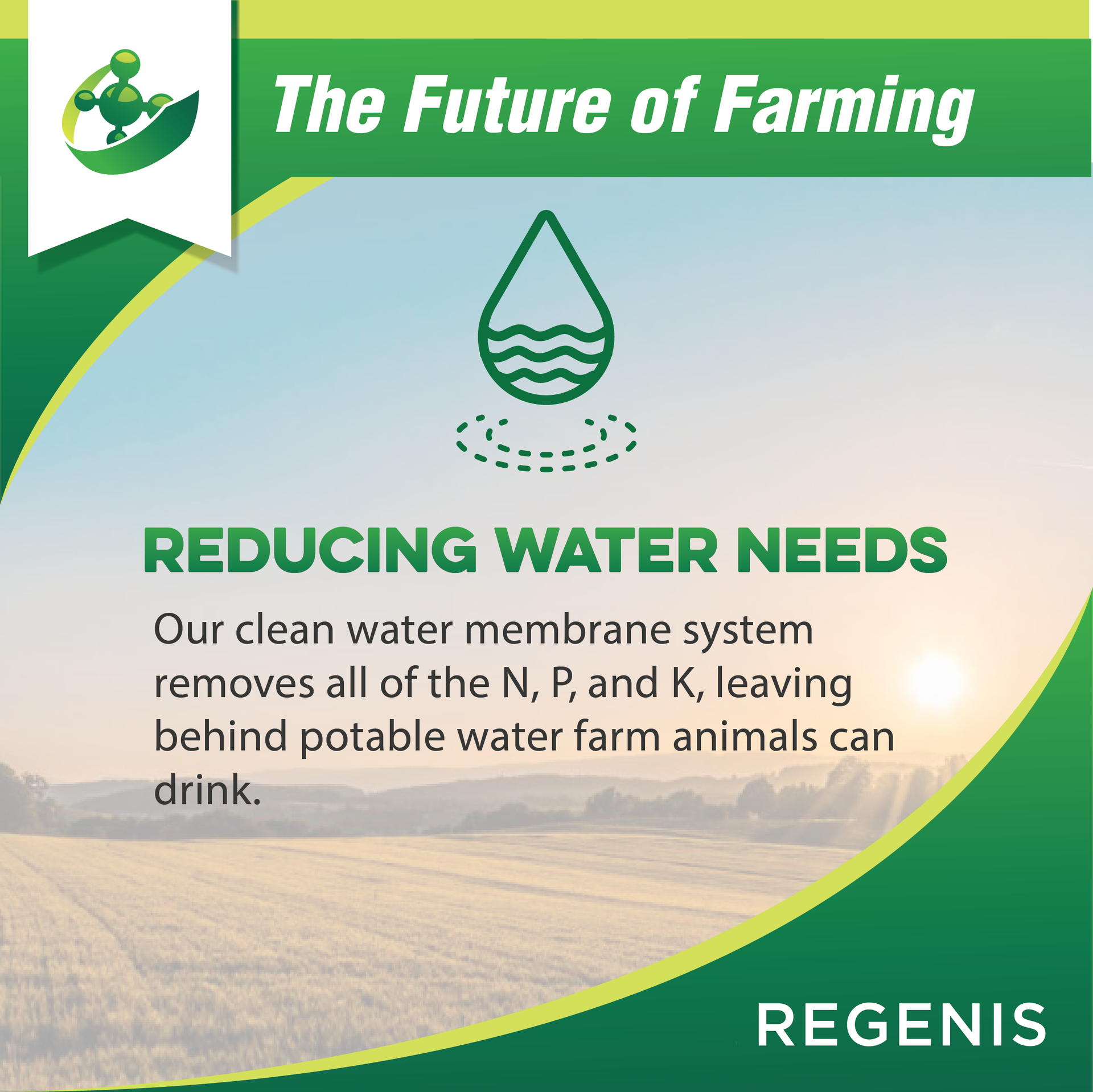 Regenis ad with green header, water droplet icon, and text about reducing water needs for farming