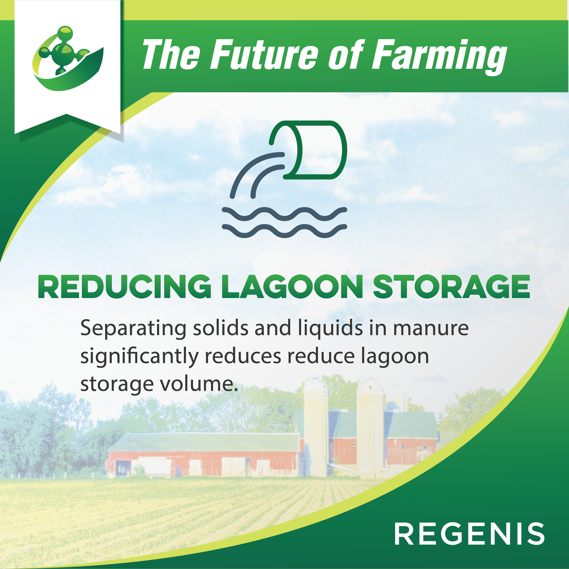 Branded social media demonstrating how digesters saved farmers $$ by limiting the amount of land needed for lagoons.
