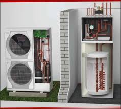 pompe di calore