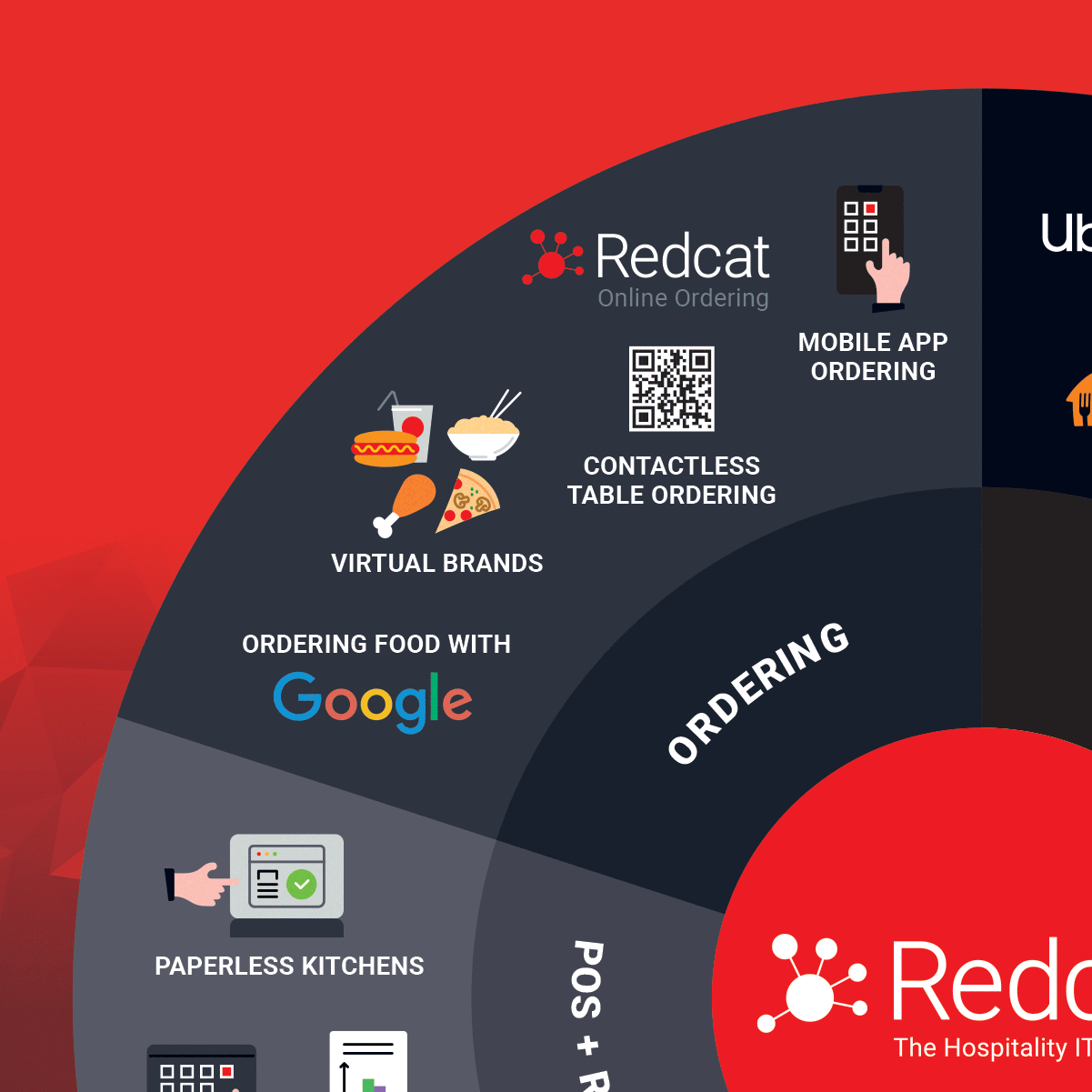 Animated Redcat Logo