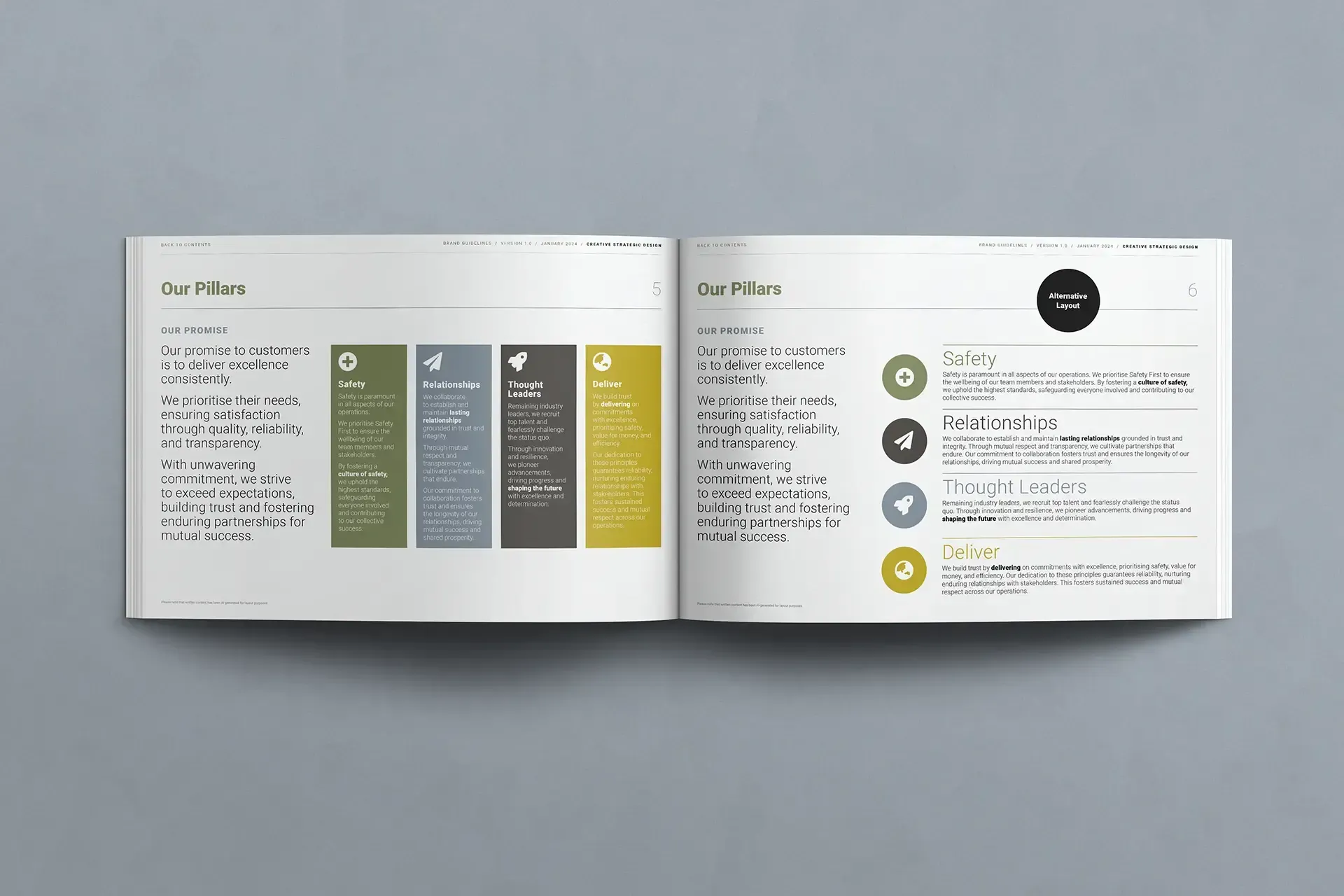Areo Brand Guidelines Template Spread