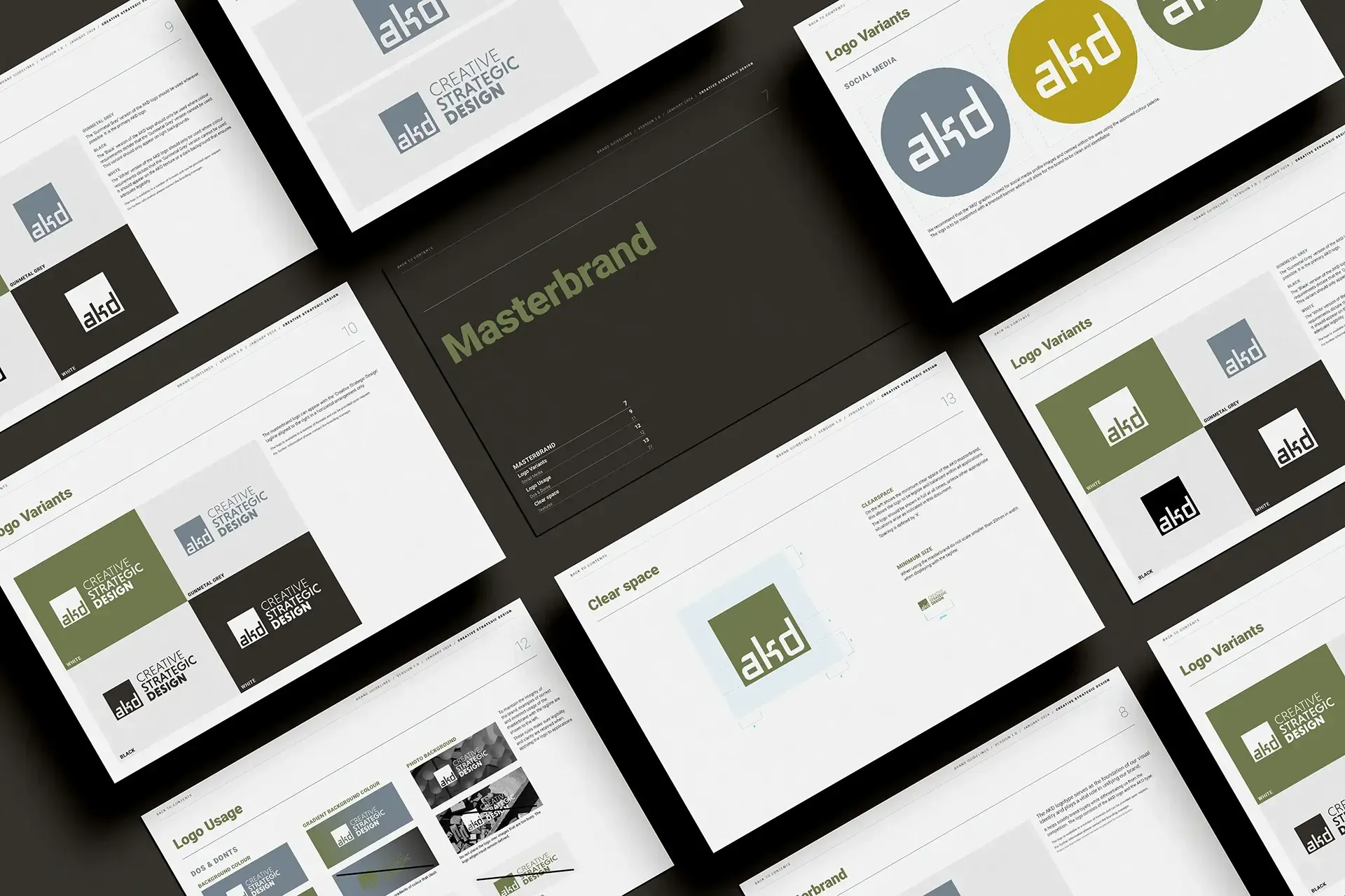 Areo Brand Guidelines Template Masterbrand Pages