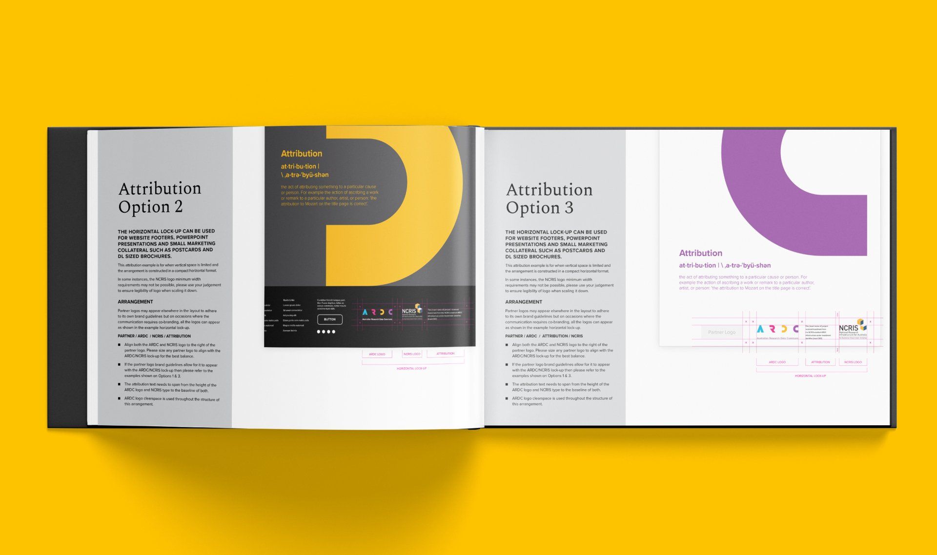 ARDC Style Guide