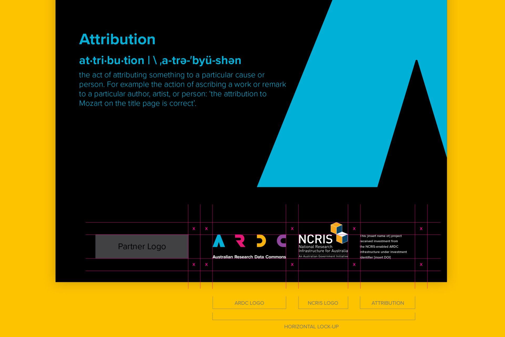 ARDC Style Guide