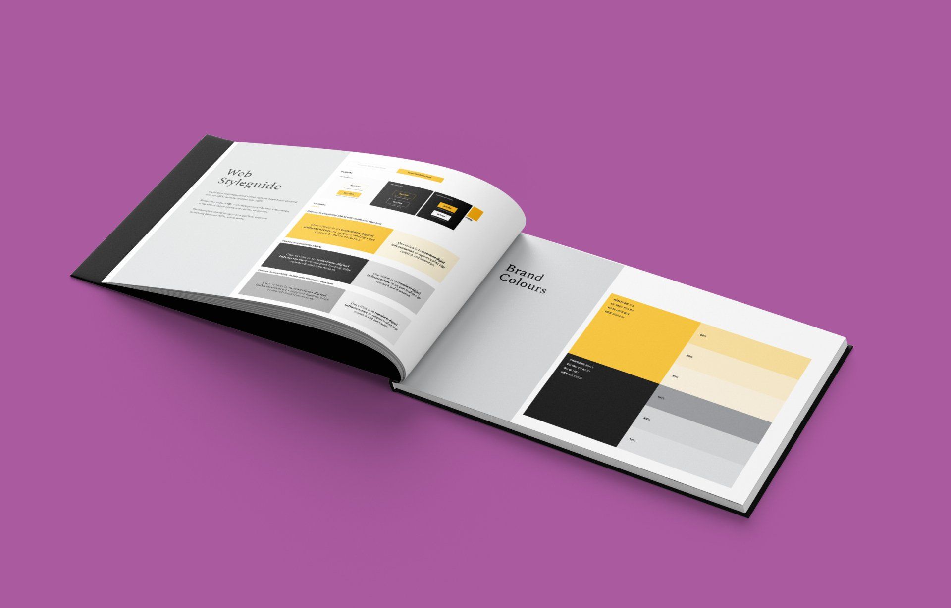 ARDC Style Guide