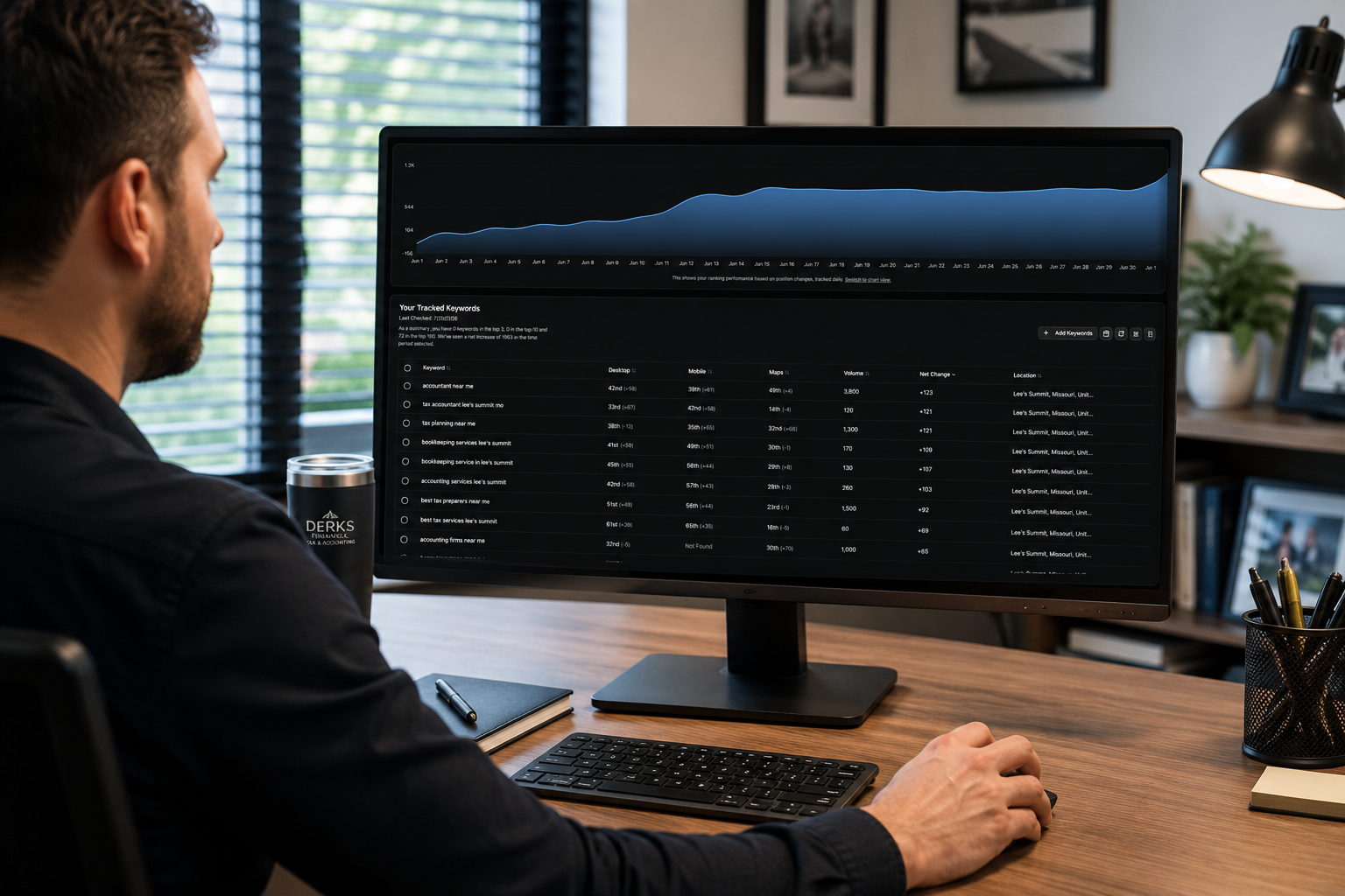 Person at a desk viewing a financial dashboard on a large monitor in a modern office