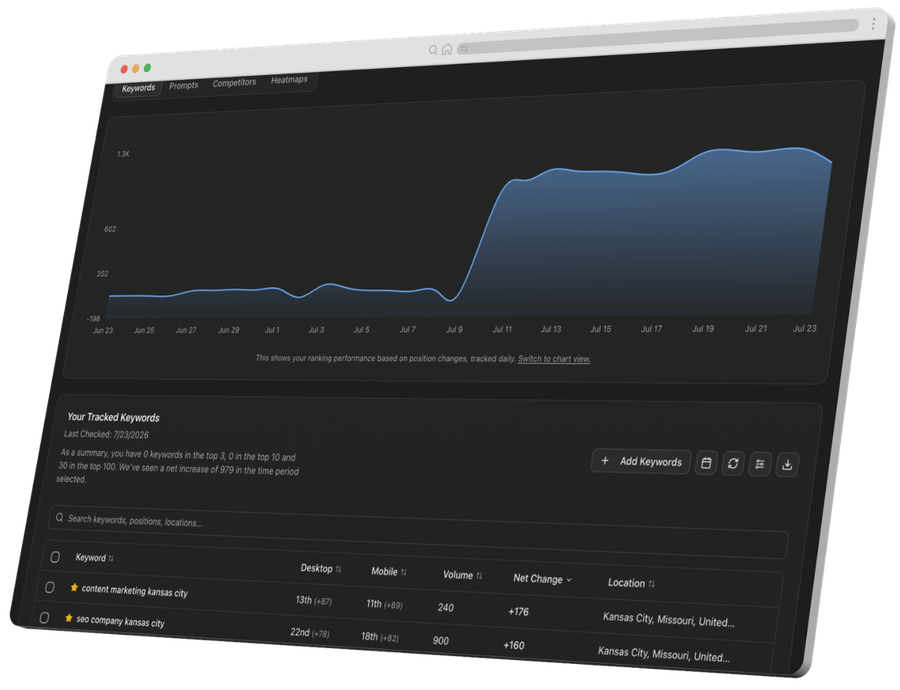 Dark analytics dashboard on a laptop screen with a blue line graph and metrics table