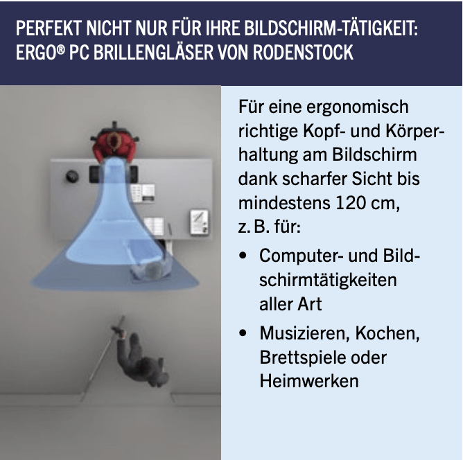 SOS Optik Bildschirm