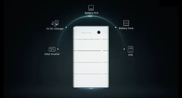 Diagram Showing a White Energy Storage System — Des Mullins Electrical & Solar in Wagga Wagga, NSW