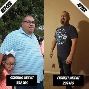 gyms in victoria tx transformation