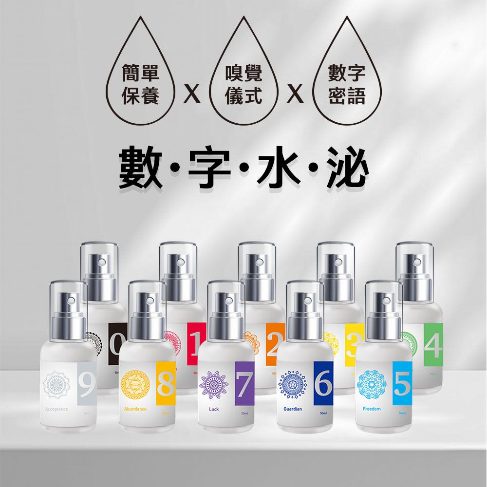 數字水泌系列噴霧 保濕噴霧 外泌體保濕噴霧 數字保濕噴霧