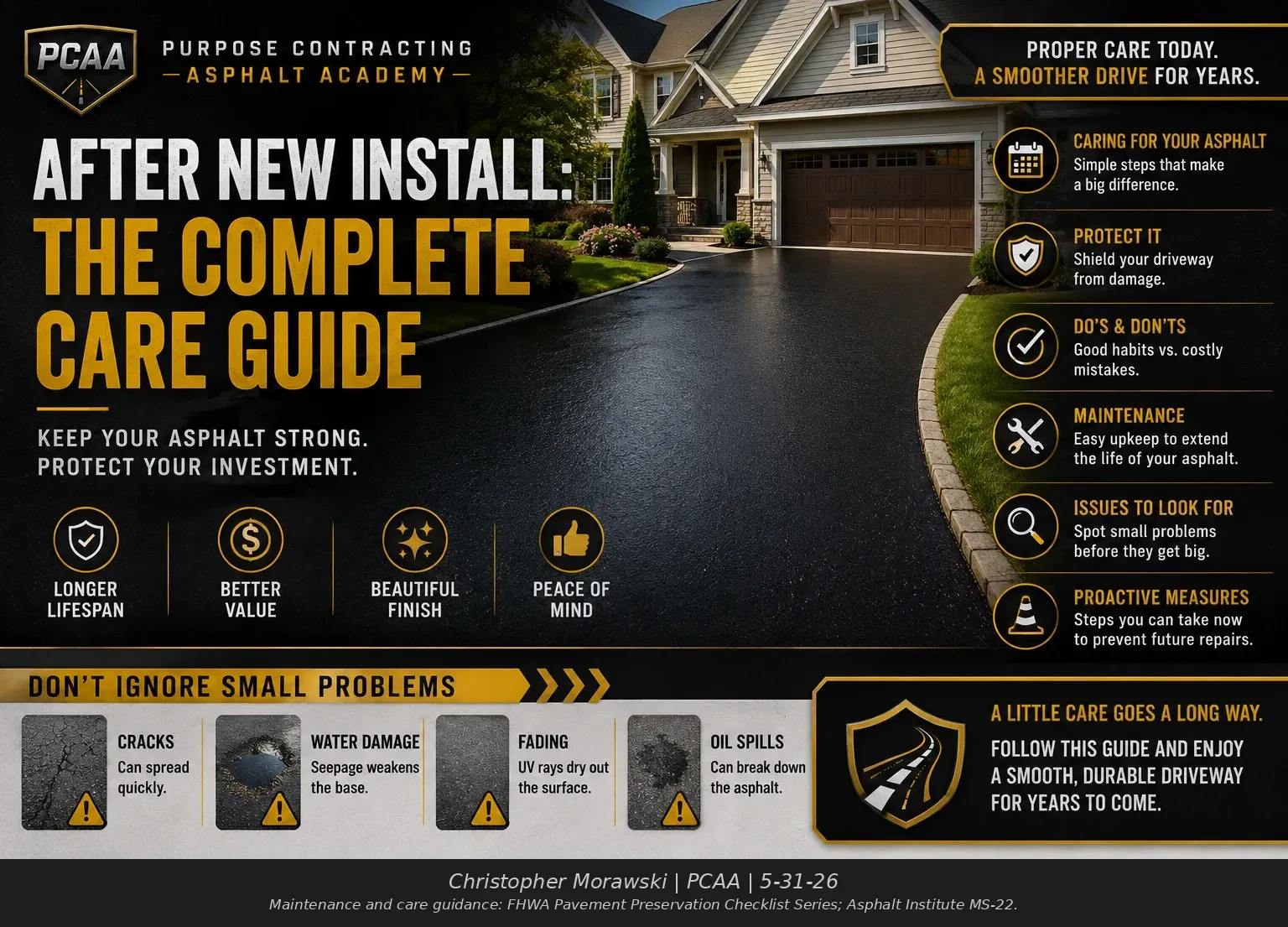 New asphalt driveway care guide for Muskego and New Berlin property owners covering curing, traffic restrictions, drainage, crack sealing, sealcoating, and long-term pavement maintenance.