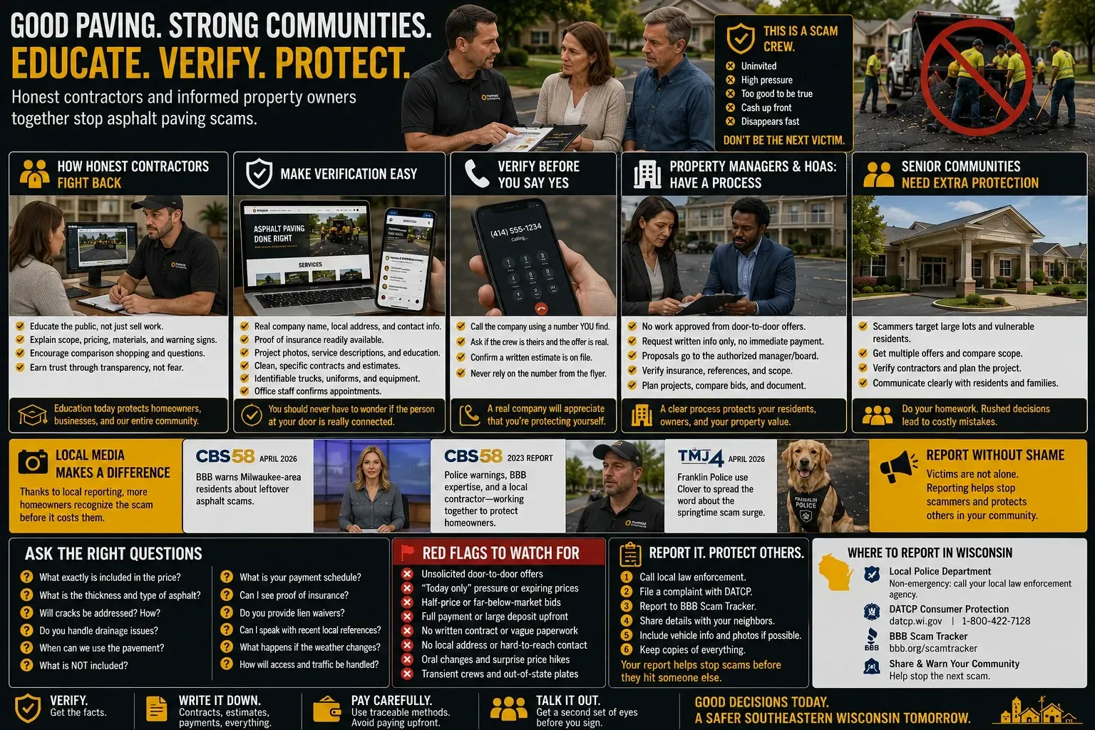 Infographic: good paving, strong communities — educate, verify, protect; guidance for contractors, HOAs, seniors, and property managers