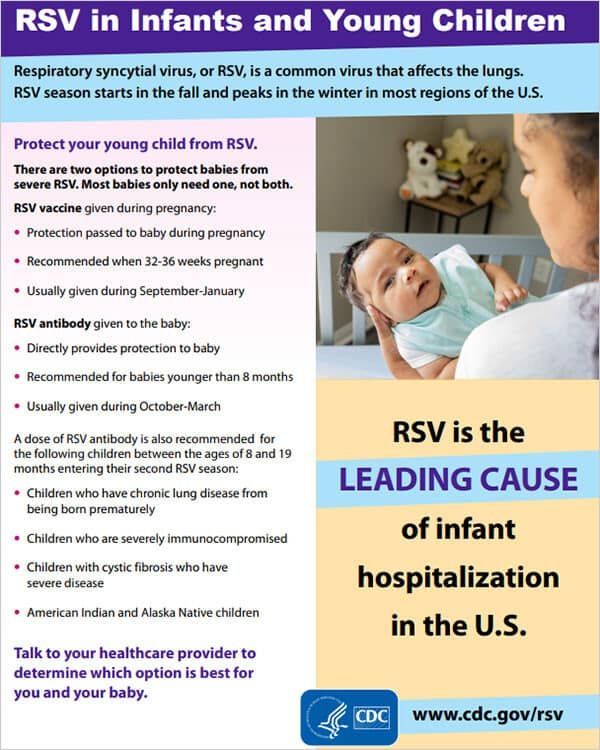 New Vaccine Availablility