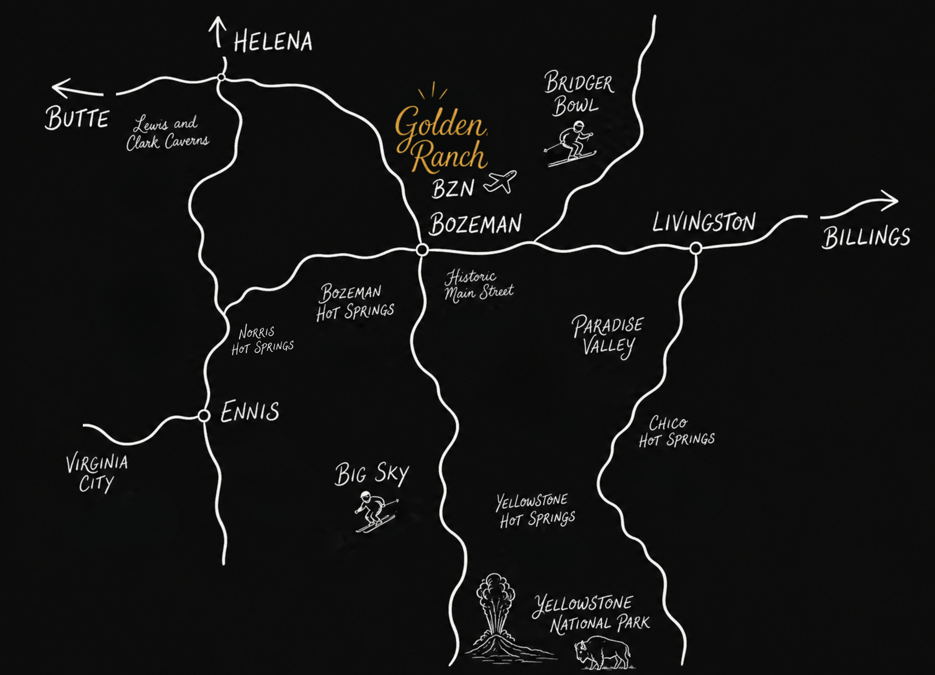 Golden Ranch Montana airbnb regional map 