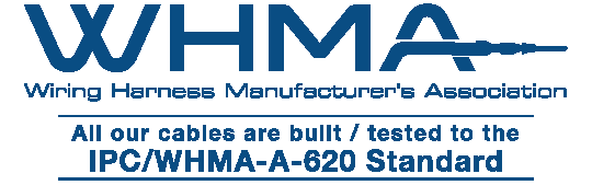 WHMA-A-620 logo.