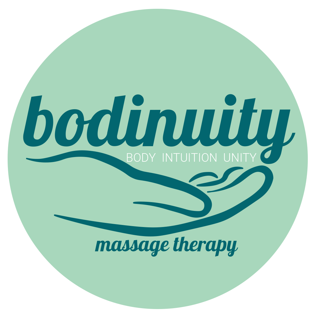 Bodinuity Bodinuity