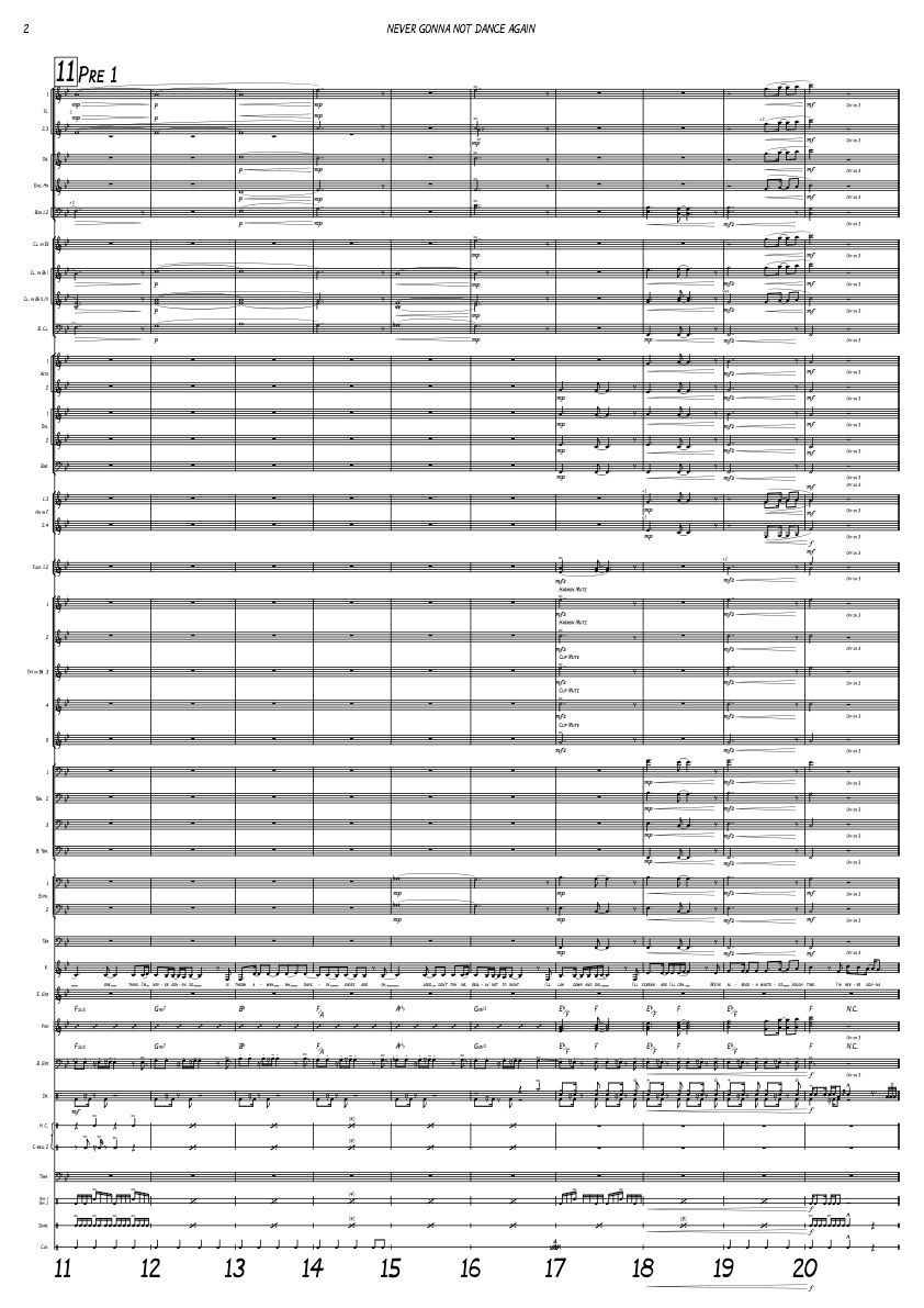 NEVER GONNA NOT DANCE AGAIN - Windband + Female Vocal