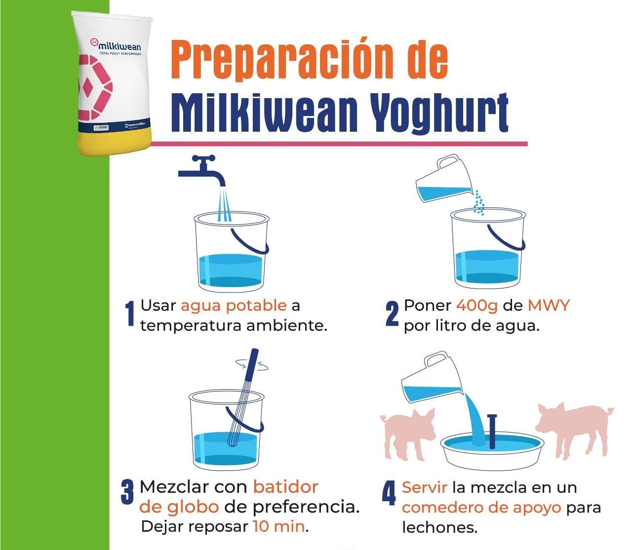 MILKIWEAN Yoghurt