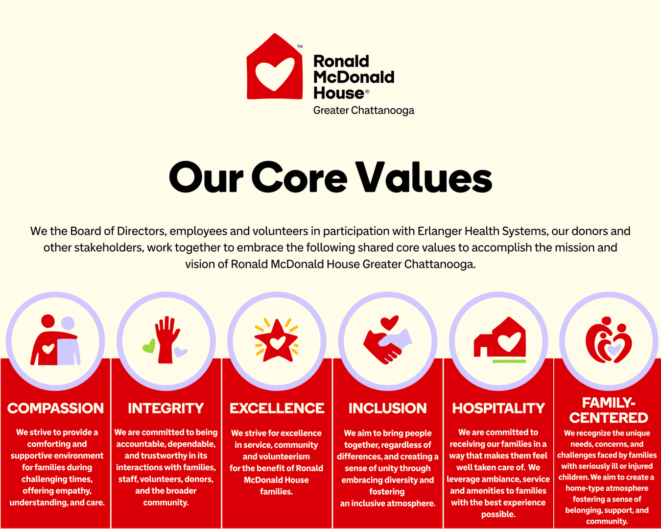 Our Core Values: Compassion, Integrity, Excellence, Inclusion, Hospitality, and Family-Centered