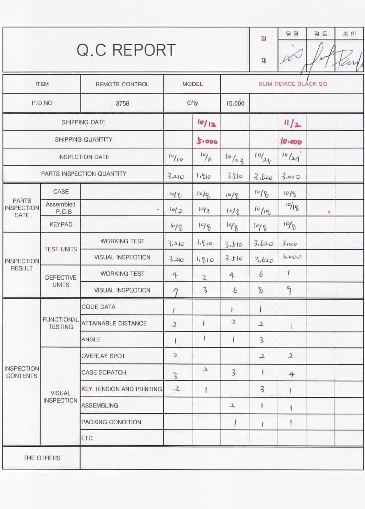 Q.C. report with handwritten entries, rows for tests, and columns for data.