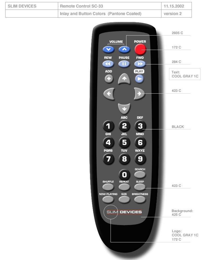 Remote control with black buttons on a black body. Various functions and text.