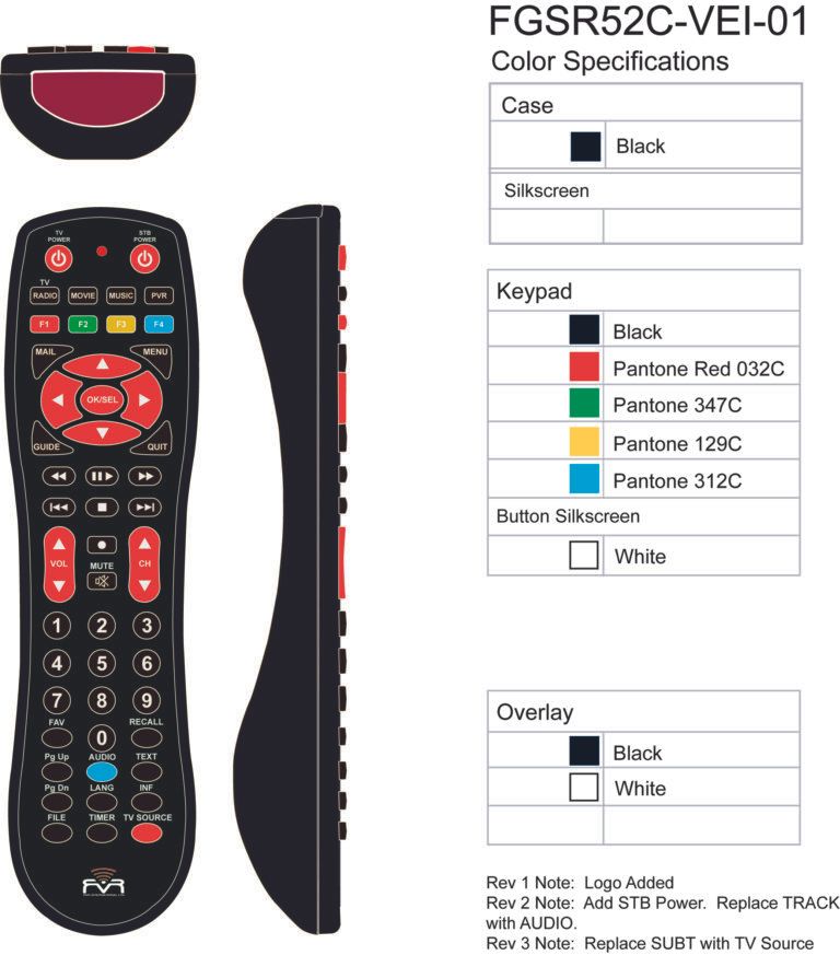 Diagram of a black remote control with red, green, yellow, and blue buttons. Color specifications are listed.