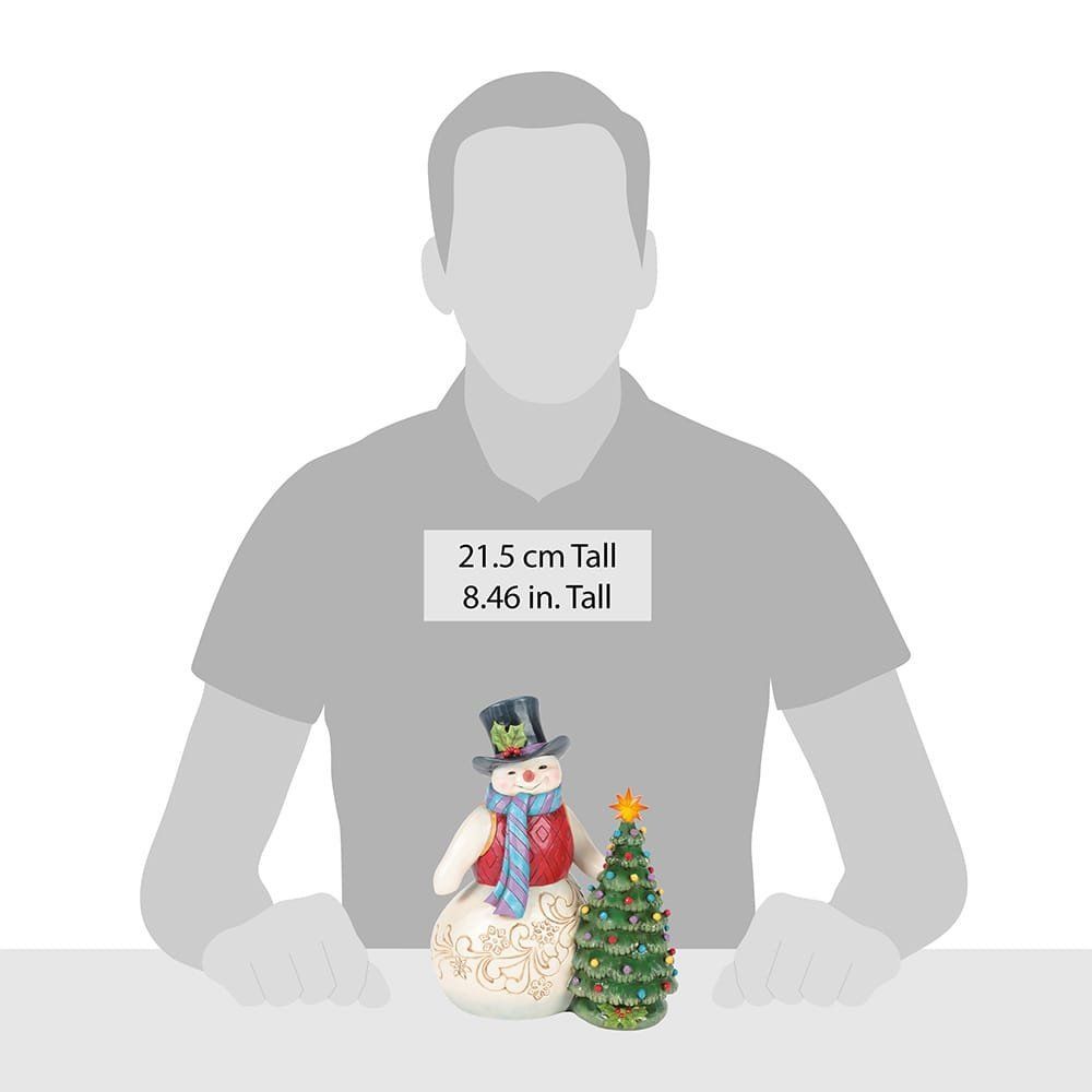 Een sneeuwpopfiguurtje met een hoge hoed, die een kerstboom vasthoudt.