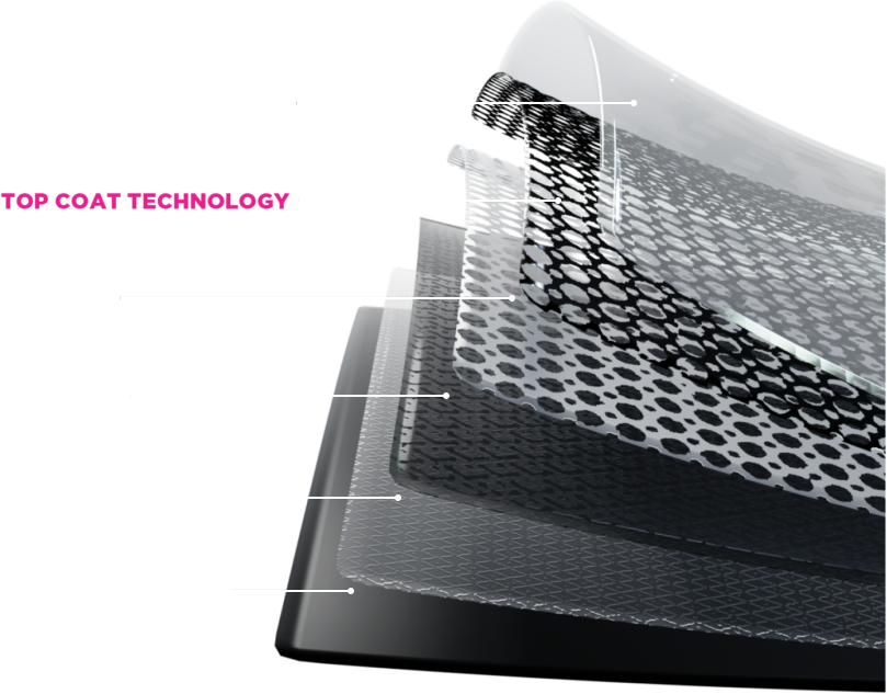 PPF 6 Layer