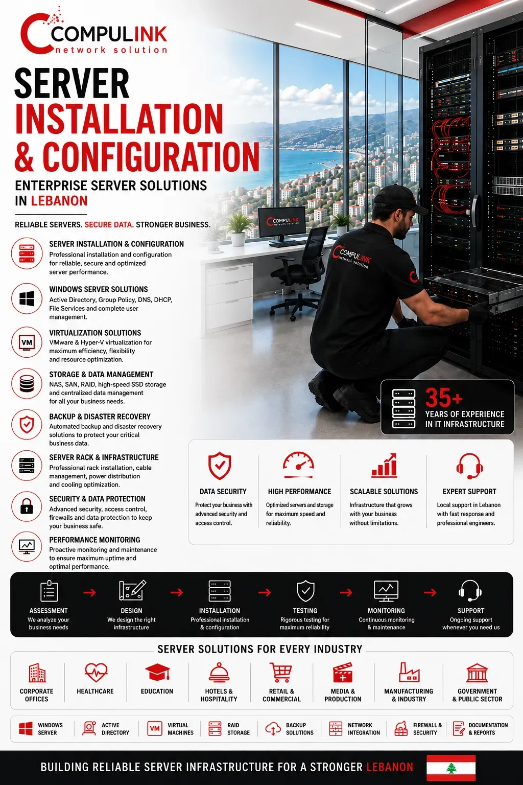 Compulink server installation and configuration in Lebanon with enterprise servers, Windows Server, storage and network infrastructure.