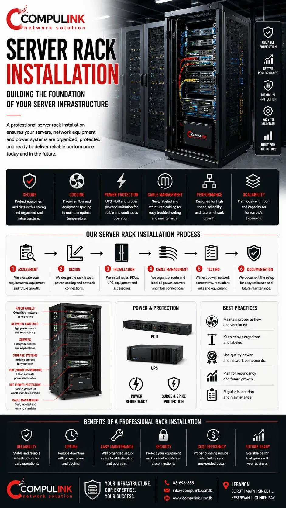 Compulink server rack installation in Lebanon with enterprise servers, network switches, patch panels, UPS, PDU, structured cabling, cooling and cable management.