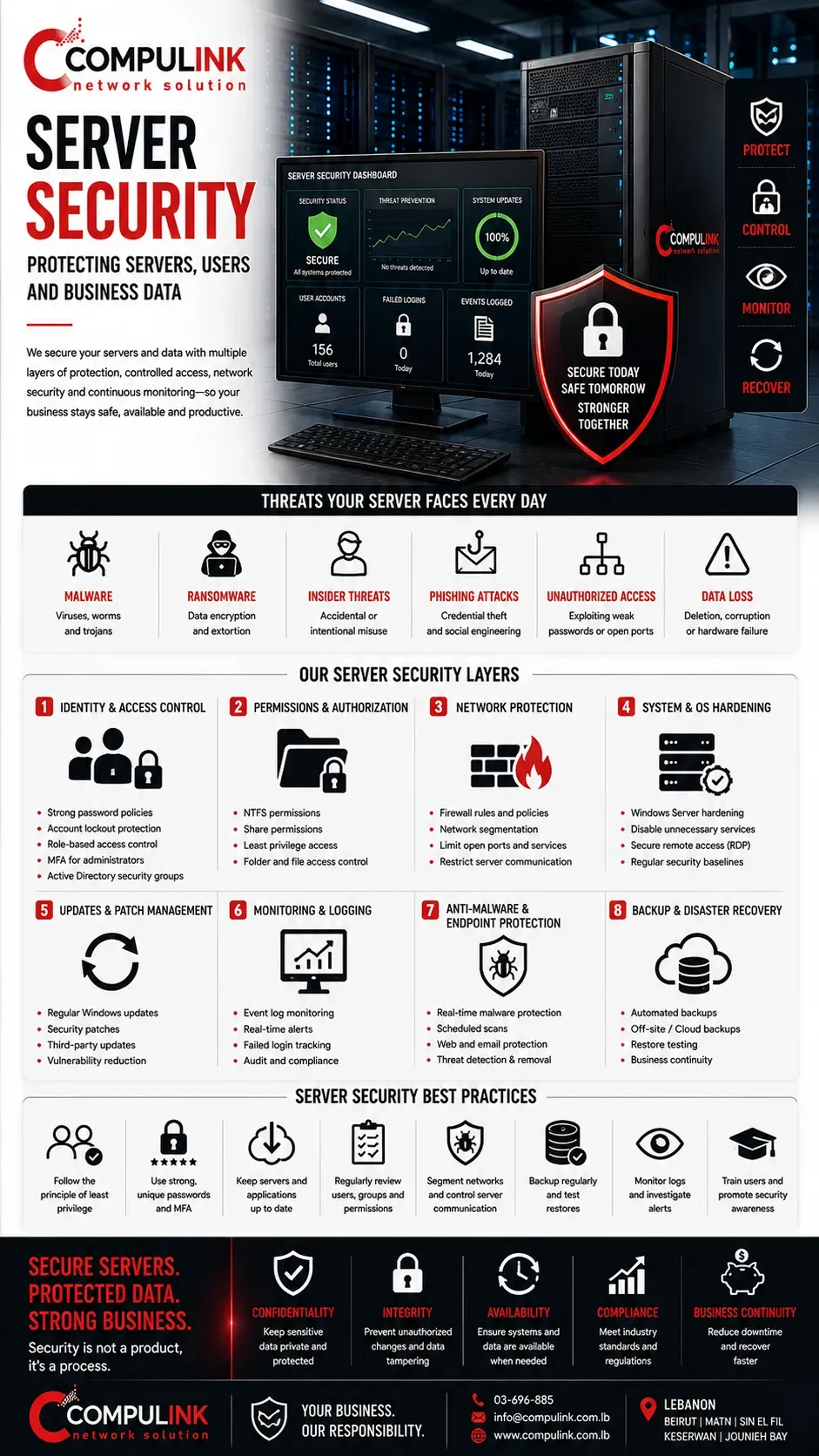Compulink server security solutions in Lebanon protecting Windows Server, Active Directory, users and business data with access control, firewall policies, network segmentation, monitoring and backup.